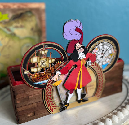 Neverland - Scrapbook Album - Tutorial