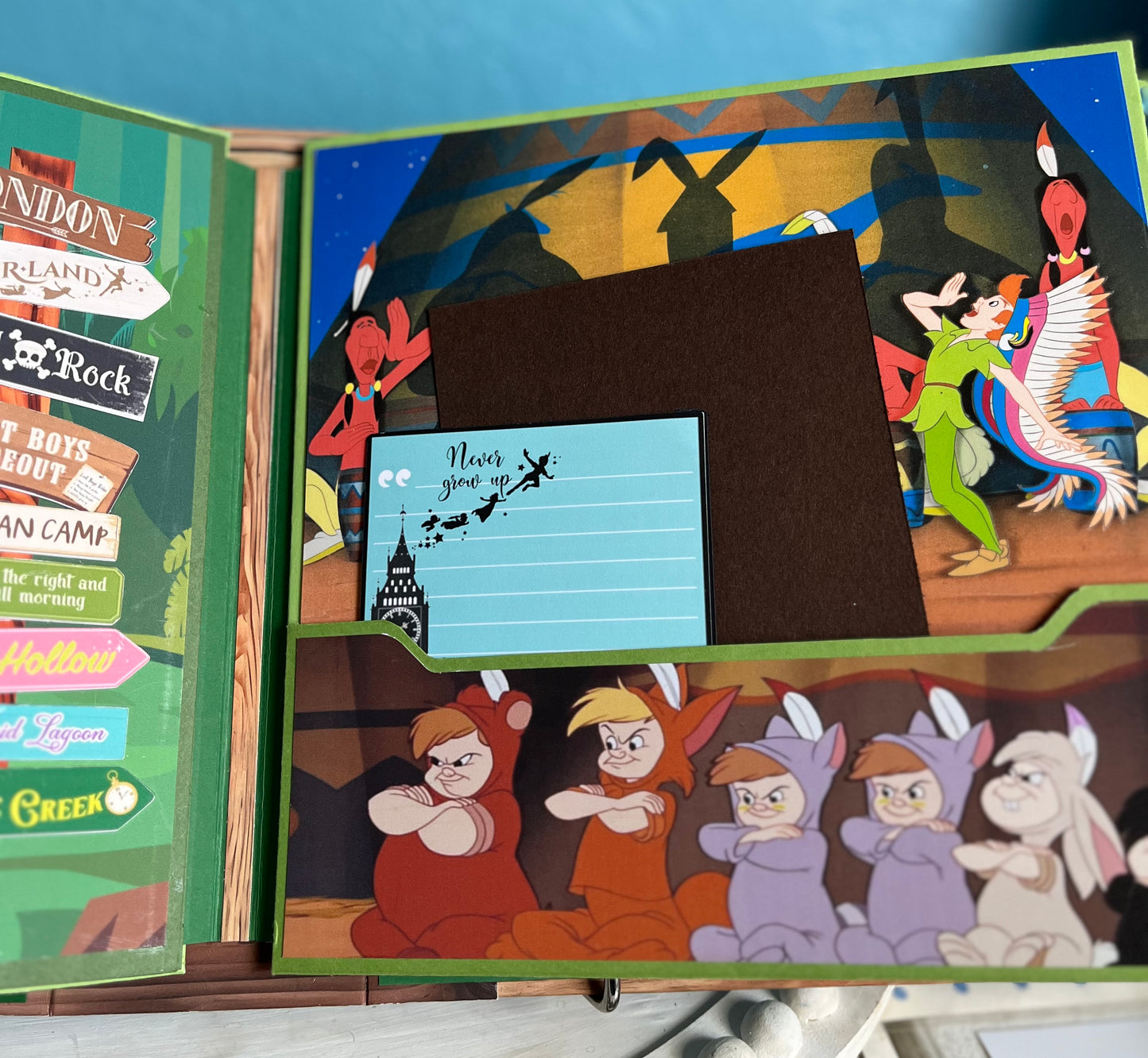 Neverland - Scrapbook Album - Tutorial