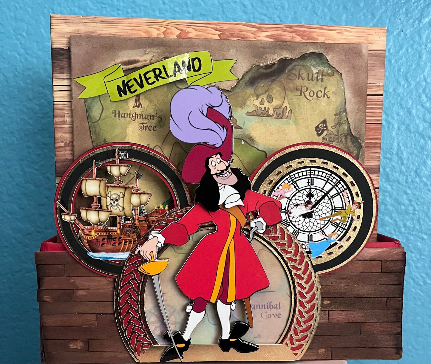 Neverland - Scrapbook Album - Tutorial
