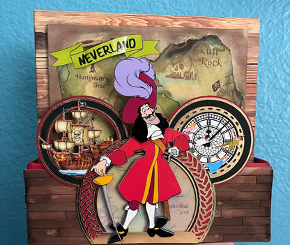 Neverland - Scrapbook Album - Tutorial